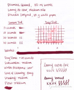 Diamine Oxblood - 80ml Bottled Ink -Office Supplies Sale InkReview Diamine Oxblood 3 f38bbb4d eb5f 4577 b249 8bd645b05855